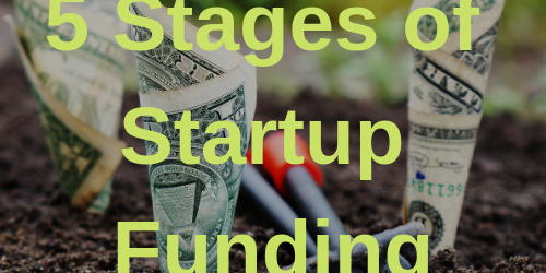 Stages of Startup Funding