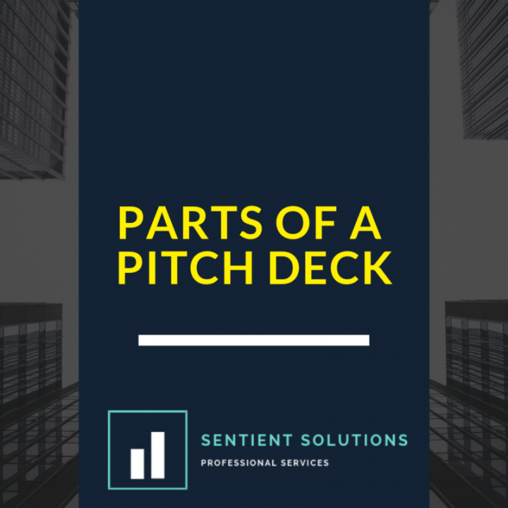 Parts of a Pitch Deck